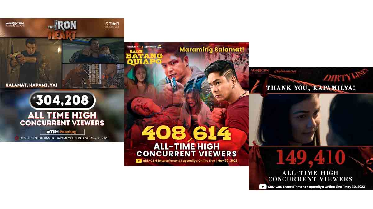 3 Primetime Shows Ng ABS CBN Winasak Viewership Record Sa KOL HATAW