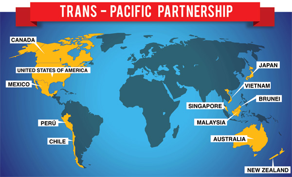 Transpacific Partnership