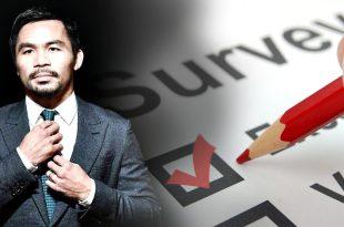Manny Pacquiao, Survey