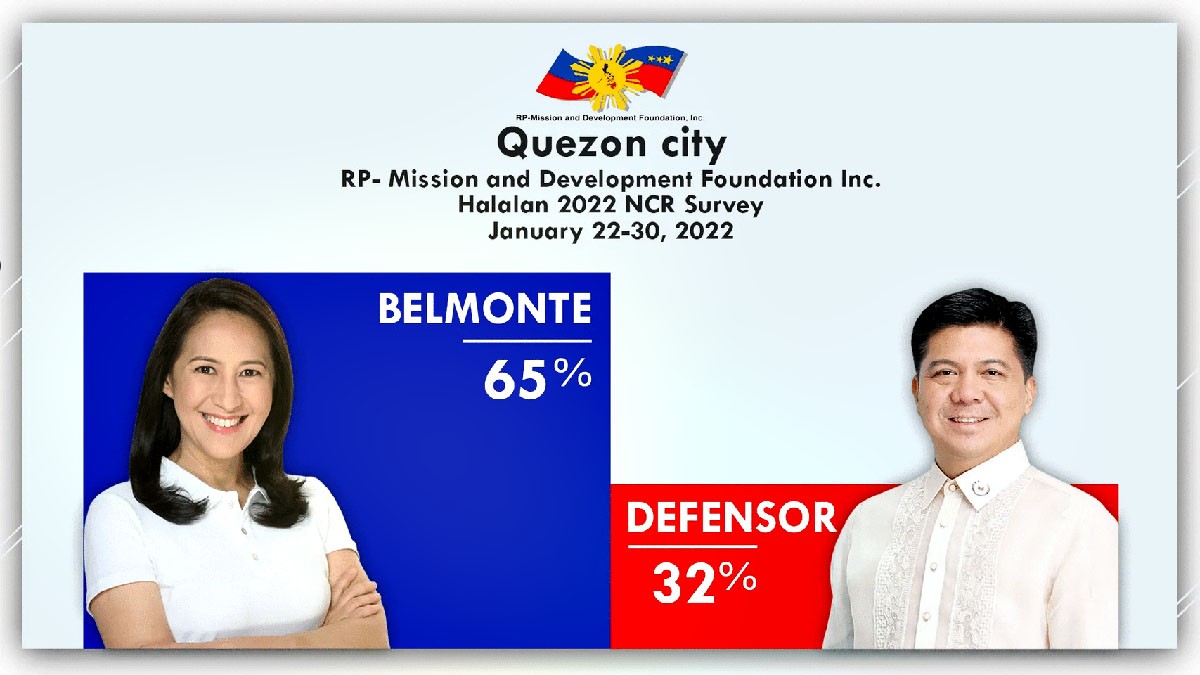 Joy Belmonte Mike Defensor QC