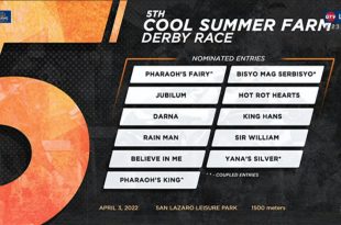 5TH Cool Summer Farm Derby
