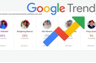 Leni Robredo Bongbong Marcos Google Trends