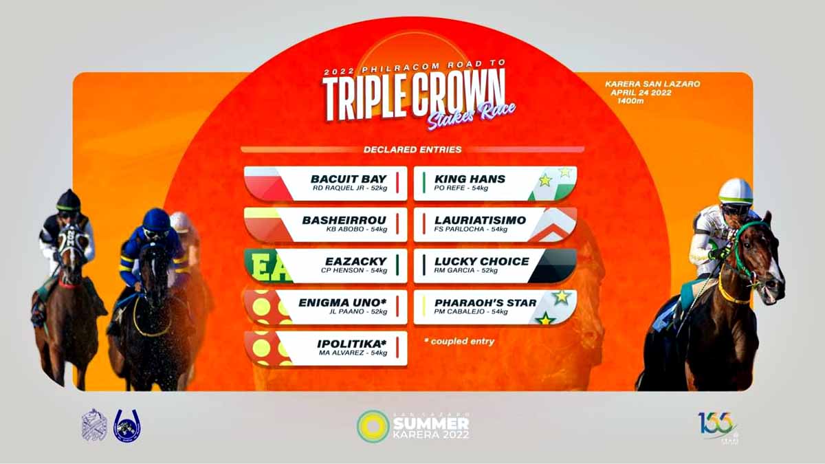 PHILRACOM ROAD TO TRIPLE CROWN STAKES RACE