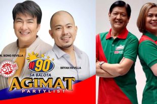 Bongbong Marcos Sara Duterte Agimat Partylist