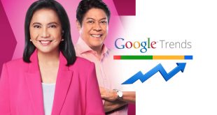 Leni Robredo Kiko Pangilinan Google Trends