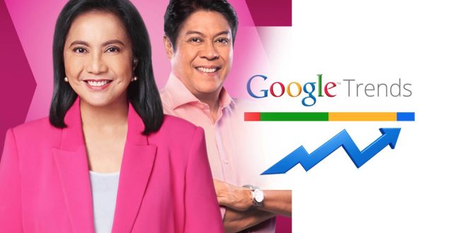 Leni Robredo Kiko Pangilinan Google Trends