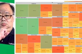 Leni Robredo Roger Do ADDS Sentiment Analysis