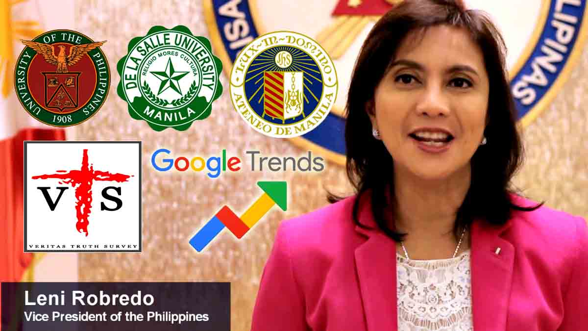 Leni Robredo Survey