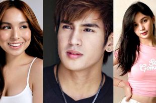 John Gabriel Kyline Alcantara Sofia Pablo