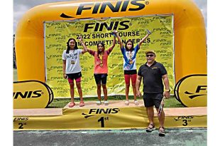 Megakraken Swimming Team FINIS