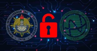 Cyber Security NICA NGCP