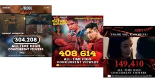 3 Primetime shows ng ABS-CBN winasak viewership record sa KOL
