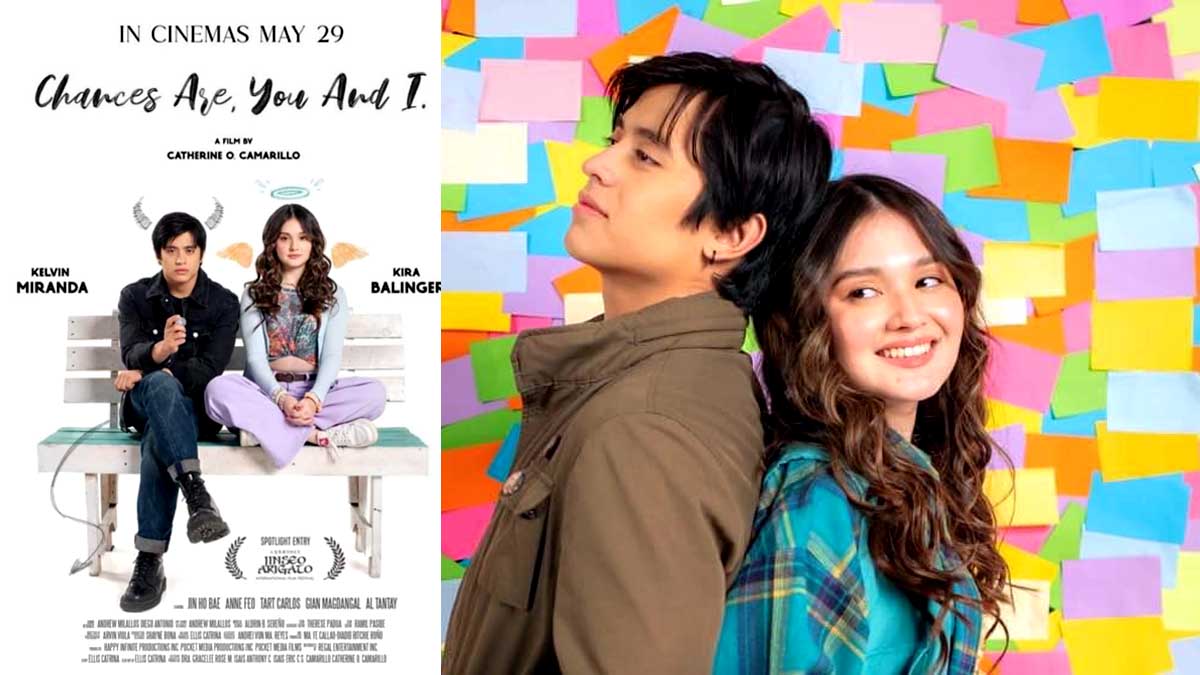 Kira Balinger Kelvin Miranda