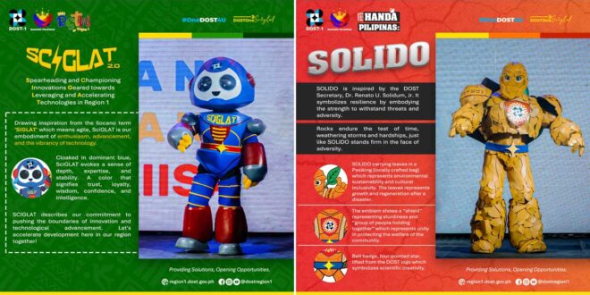 Meet the mascots, SOLIDO and SCIGLAT