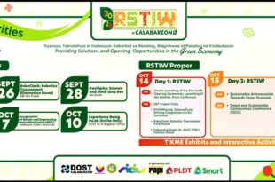 RSTIW In CaLaBaRzon