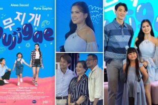 Alexa Ilacad Ryrie Sophia Kim Ji-soo Madonna Tarrayo Mujigae