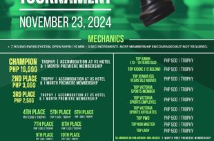 Victoria Sports Club open rapid chess tournament sa Nobyembre 23