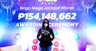 BingoPlus awards historic ₱154M jackpot prize 