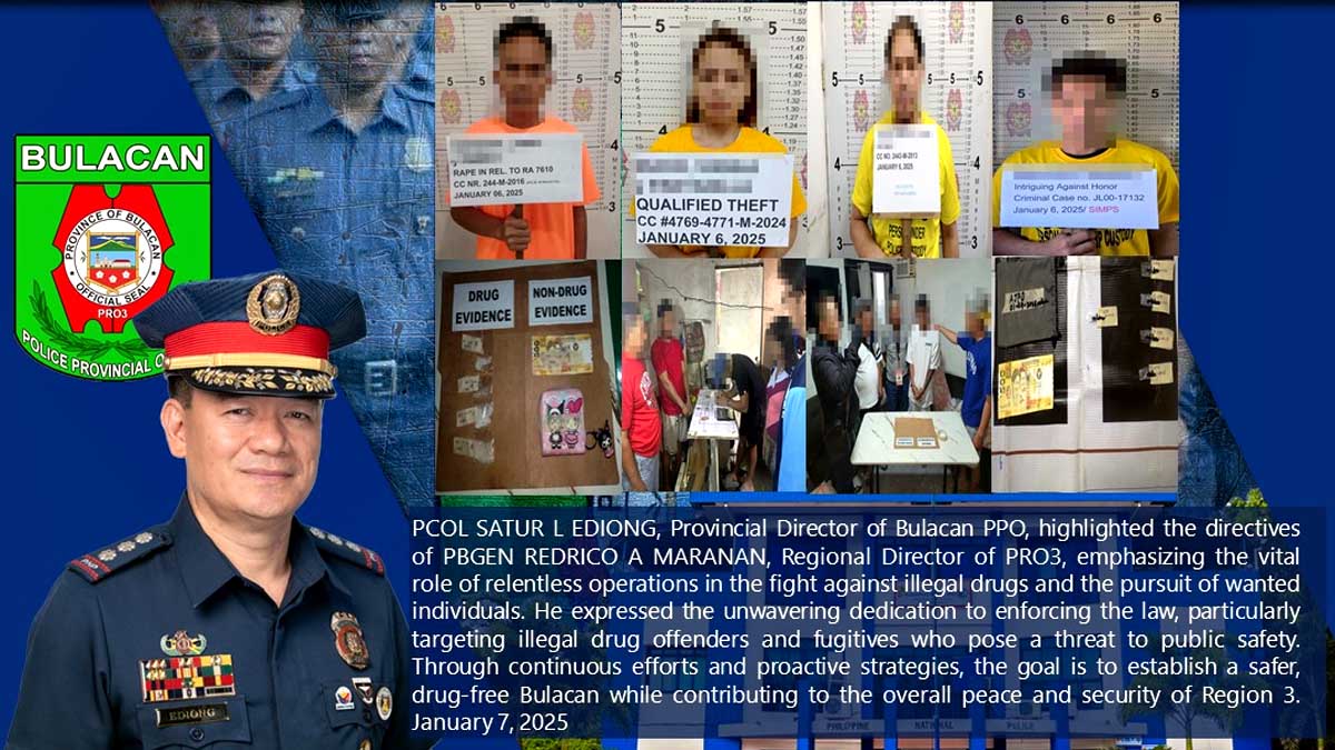 Sa anti-crime drive ng Bulacan PNP 17 TIMBOG, P80-K DROGA NASABAT