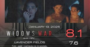 Widows’ War patuloy na namamayagpag sa finale week 