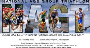 NAGT Triathlon