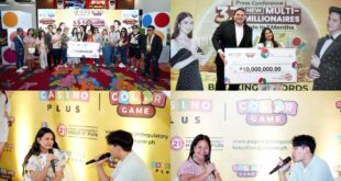 Casino Plus Creates 44 Multi-Millionaires in Two Months, Redefining Gaming Leadership