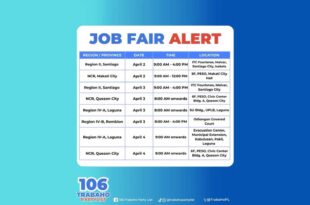 TRABAHO Partylist Job Fair
