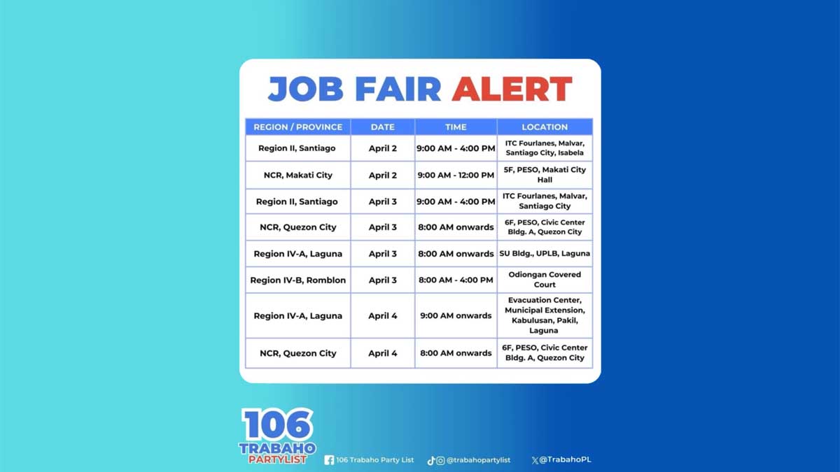 TRABAHO Partylist Job Fair