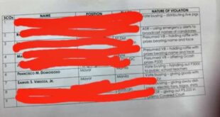 Isko Moreno, pinagpapaliwanag ng Comelec sa pagbili ng mga boto