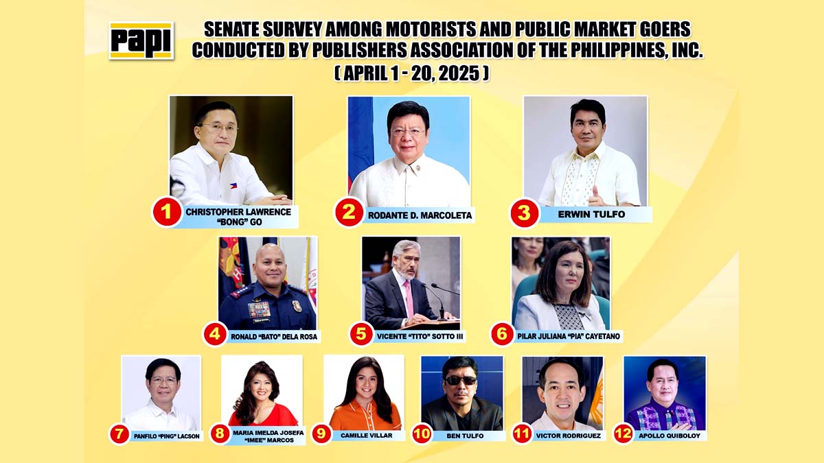 PAPI Senate Survey