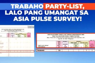 TRABAHO Partylist lalo pang umangat sa Pulse Asia Survey