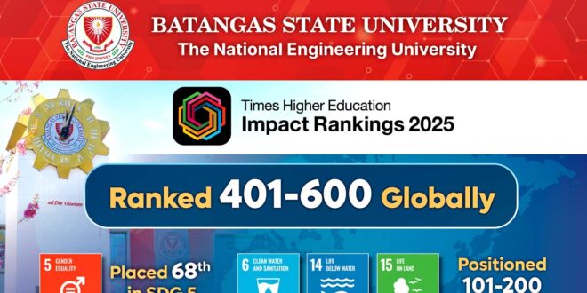 Batangas State University The National Engineering University BatStateU The NEU 1