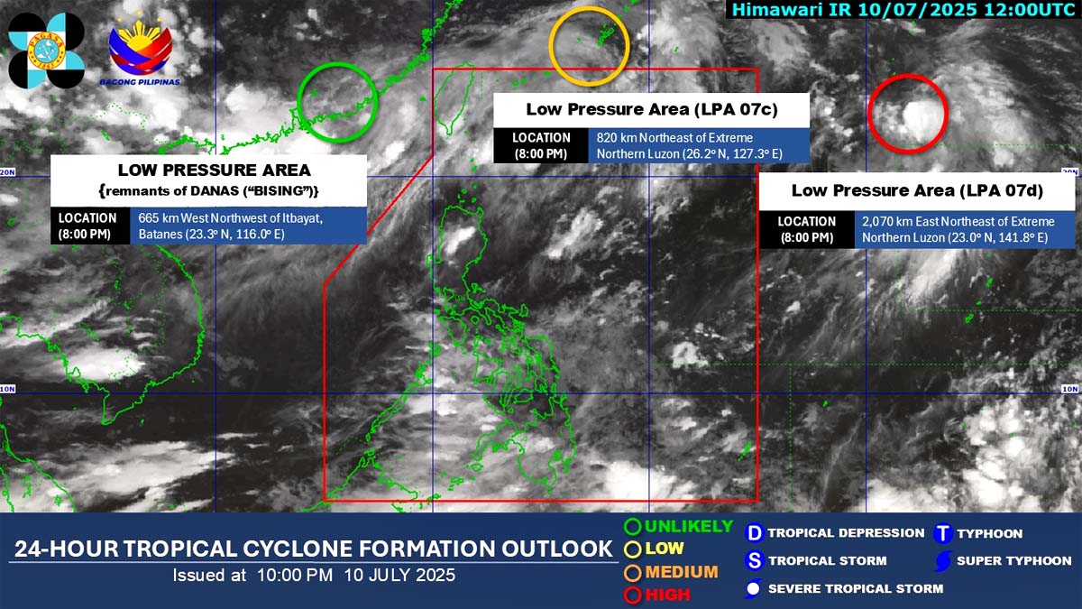 PAGASA Bagyo LPA