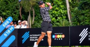 Miguel Tabuena International Series Philippines BingoPlus