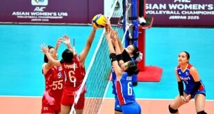 Alas Pilipinas FIVB Volleyball Girls U17