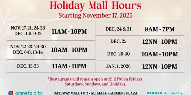 Araneta City Holiday Mall Hours, and Christmas Activities