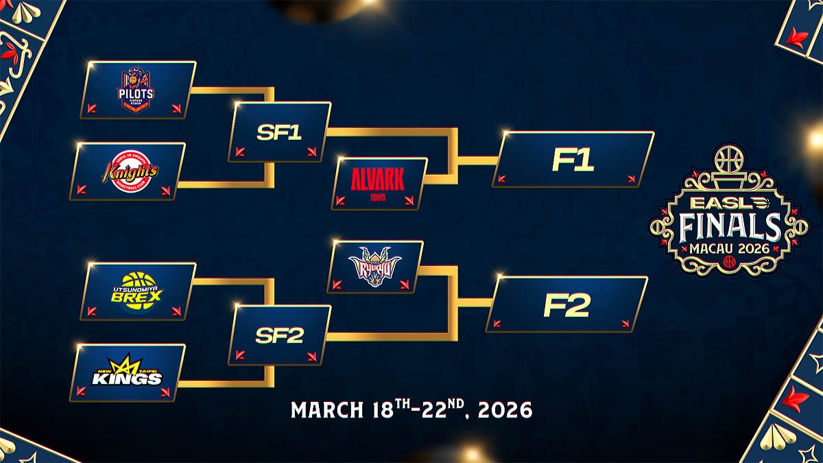 EASL Finals