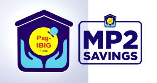 Pag-IBIG Members’ Savings Surge 21% to Record ₱160.41 Billion in 2025; MP2 Savings Hit ₱83.51 Billion