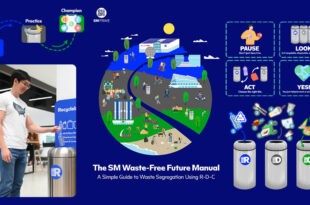 SM Waste-Free Future WFF
