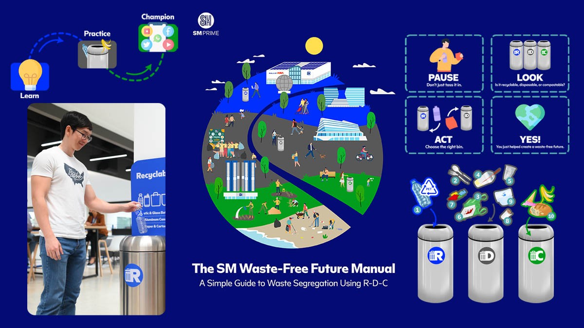 SM Waste-Free Future WFF