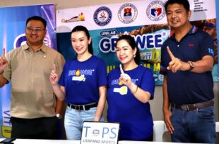 Growee-Manila Swim Meet TOPS