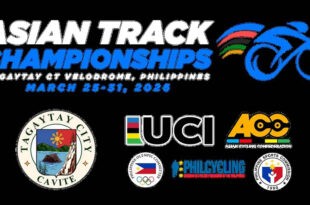Asian Track Championships