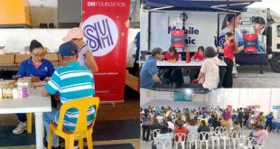 SM Foundation medical missions reach over 7,000 patients, total beneficiaries near 1.4 million