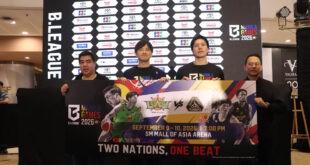 Japan B League