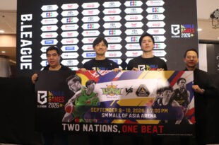 Japan B League