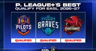 P League EASL Taipei Fubon Braves TSG Ghosthawks Taoyuan Pauian Pilots