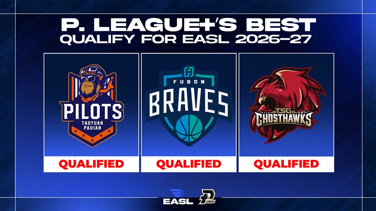 P League EASL Taipei Fubon Braves TSG Ghosthawks Taoyuan Pauian Pilots