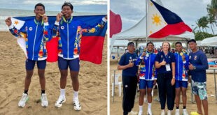 Asian Rowing Beach Sprint Championships