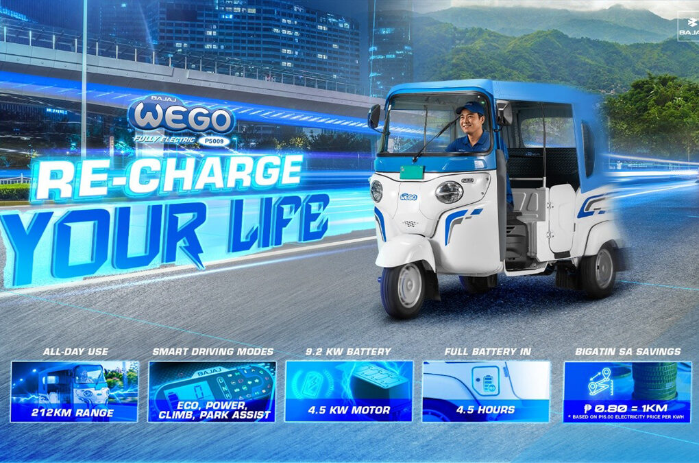 BAJAJ WEGO P5009 feat